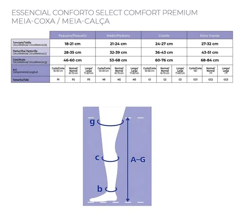 Meia De Compressão 7/8 Coxa Sigvaris Select Confort Premium