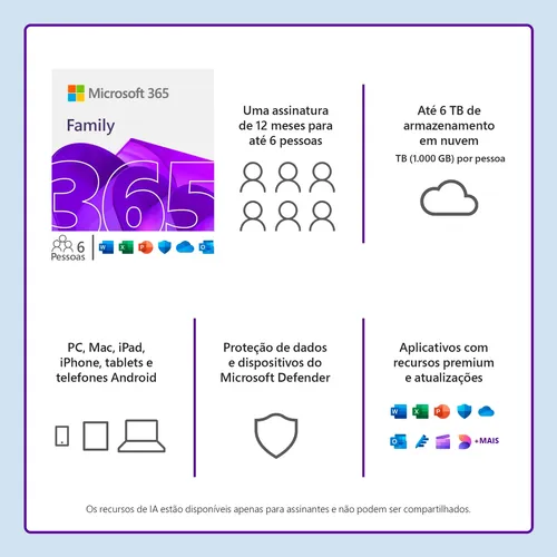 Microsoft 3 6 5 Family 1 Ano + Kaspersky Premium (imediato)