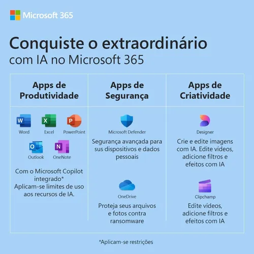 Microsoft 3 6 5 Family Assinatura 1 Ano (entrega Imediata)