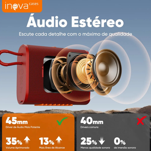 Mini Caixa De Som Portatil , Inova Caixa de Som pequena com Radio FM E RGB, caixinha som bluetooth À Prova D'água IP67, Caixa De Som Potente Para Moto Bike, Bateria 15h, TWS Som Estéreo Grave Preto