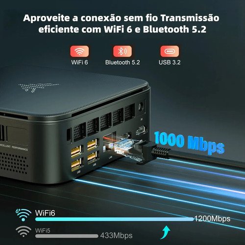 Mini PC Kamrui E3b Amd Ryzen 5 7430u 16 GB de RAM 512 GB SSD Wi-Fi 6 Windows 11 pro