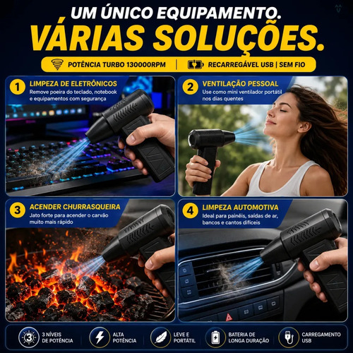 Mini Ventilador Soprador Ar Turbo 130000rpm Sem Fio Recarregável Usb 3 Níveis Jato Forte Portátil Multiuso Limpeza Teclado Carro Acende Churrasqueira Marca Davely