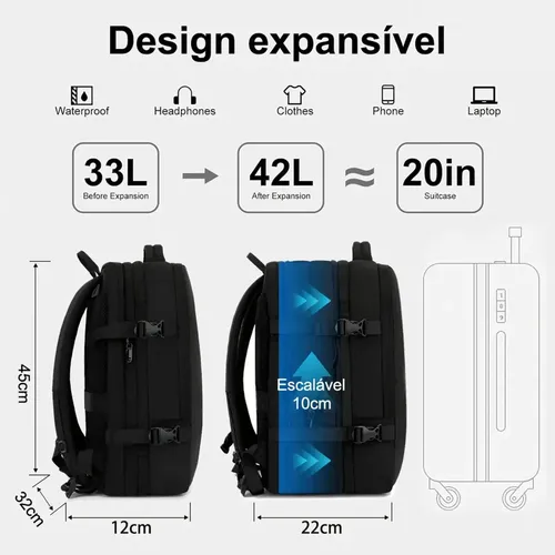Mochila Viagem Feminina Masculina Para Notebook Executiva