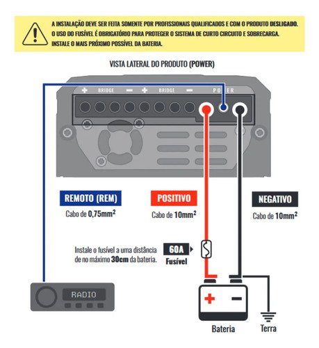 Módulo Amplificador Stetsom Combat CL800 800W RMS 4 Canais para Som Automotivo