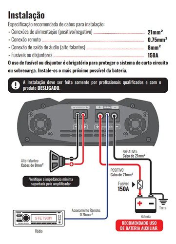 Modulo Amplificador Stetsom EX 3000 Black Edition 3000w RMS 2 Ohms Cor Preto