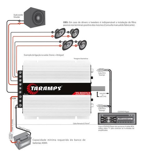 Módulo Amplificador Taramps TS800x4 de 800W para Som Automotivo