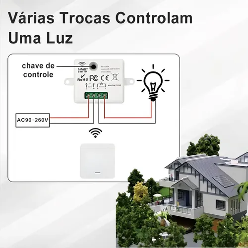 Modulo Rf433 + Interruptor 1 Tecla Sem Fio Controle Remoto