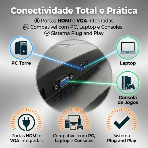 Monitor 22 Full Hd 1920*1080 Vesa 75mm 16:9 Hdmi Vga 5ms