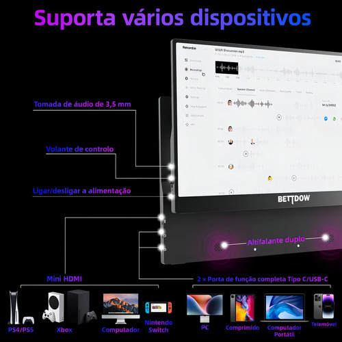 Monitor Portátil Gamer Bettdow de 15.6" Full HD IPS Antirreflexo com Capa