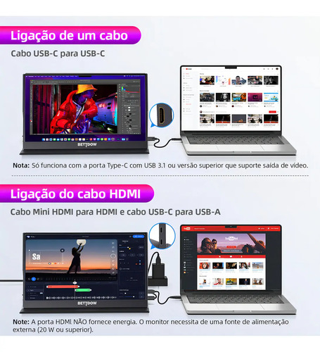 Monitor Portátil Gamer Bettdow de 15.6" Full HD IPS Antirreflexo com Capa