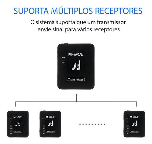 Monitor Retorno In Ear Wireless M-Vave WP-10 2.4 GHz Preto
