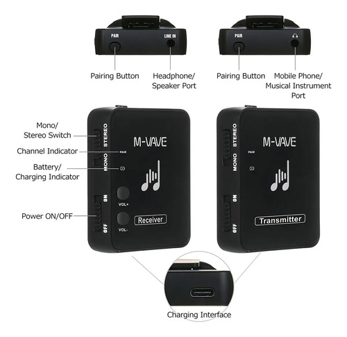 Monitor Retorno In Ear Wireless M-Vave WP-10 2.4 GHz Preto