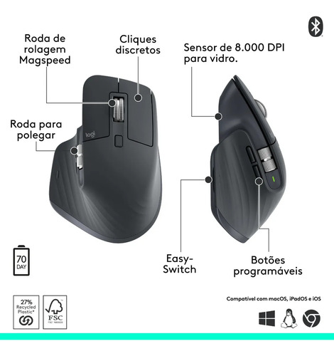 Mouse sem fio Logitech Mx Master 3s Bluetooth Edition - Grafite
