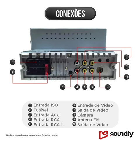 Multimídia Universal Soundfy Mp5 1 Din 7 Tela Capacitiva Preto