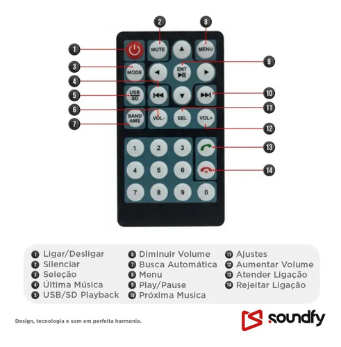Multimídia Universal Soundfy Mp5 1 Din 7 Tela Capacitiva Preto