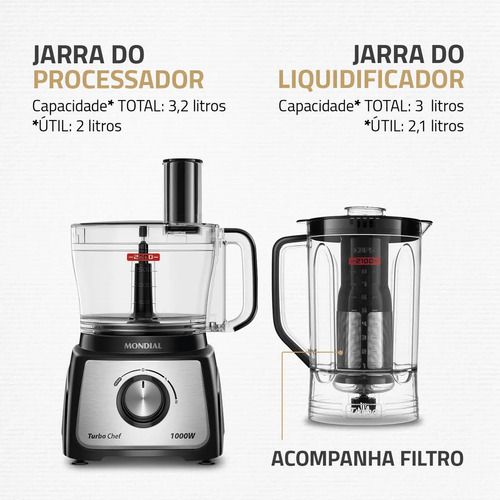Multiprocessador Turbo Chef 5 Em 1 Mondial 1000W MPN-01-B