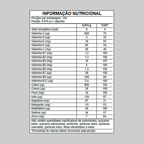 Multivitamínico 120 Cáps. Growth Supplements - Sabor Neutro (Nova Fórmula)