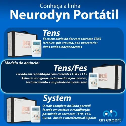 Neurodyn Ibramed Aparelho Tens Fes P/ Fisioterapia Portatil