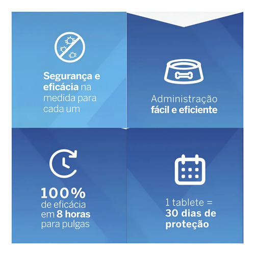 NexGard Spectra 3 Tabletes para Cães 7,6 a 15 kg Contra Pulgas, Carrapatos e Vermes Intestinais