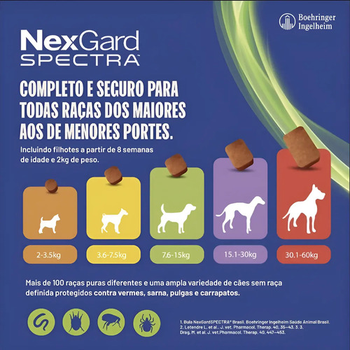 NexGard Spectra 3 Tabletes para Cães 7,6 a 15 kg Contra Pulgas, Carrapatos e Vermes Intestinais