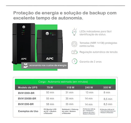 Nobreak 1200va Back-ups Entrada Bivolt Automatico Saída: Bvx1200bi-br Apc Cor Preto