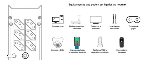 Nobreak 1200va E S 220v Camera Cftv Tv Pc Seguranca Xbox Pc