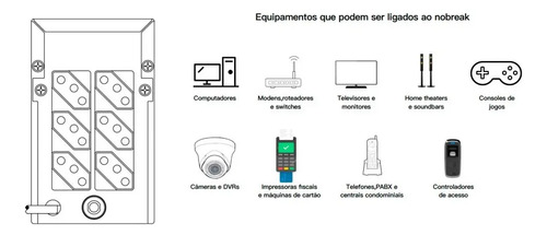 Nobreak JBR Guard 1200VA entrada e saída 120v Preto