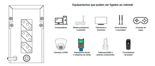 Nobreak JBR Guard 600VA entrada e saída de 110 V