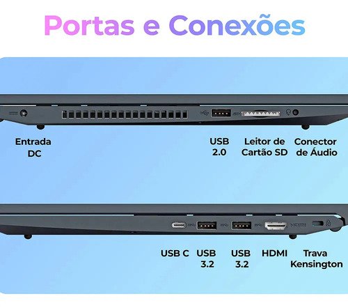 Notebook Positivo Vision R15M AMD Ryzen 3-7330U Linux 8GB RAM 256GB SSD Wi-Fi 6 Tela 15” Full HD IPS Antirreflexo - Minitela - Permite upgrade de memória RAM e SSD - Preto