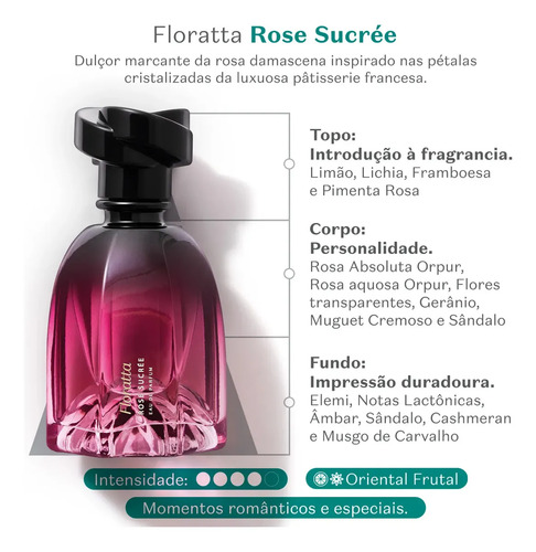 O Boticário Floratta Rose Sucrée Eau De Parfum 75ml