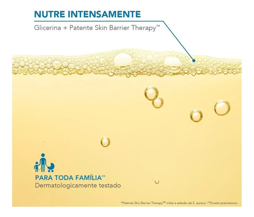 Óleo De Banho Higiene Hidratante Diária Atoderm 1l Bioderma