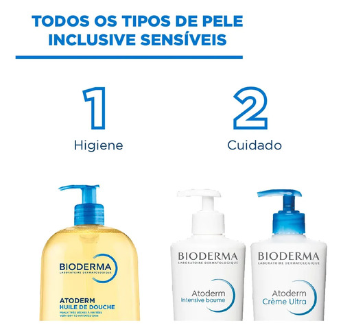 Óleo De Banho Higiene Hidratante Diária Atoderm 1l Bioderma