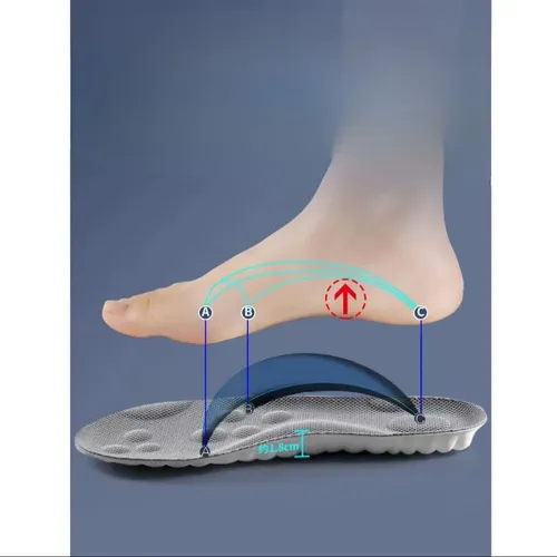 Palmilha De Altissimo Conforto 4d Tênis Sapatos Ortopédica