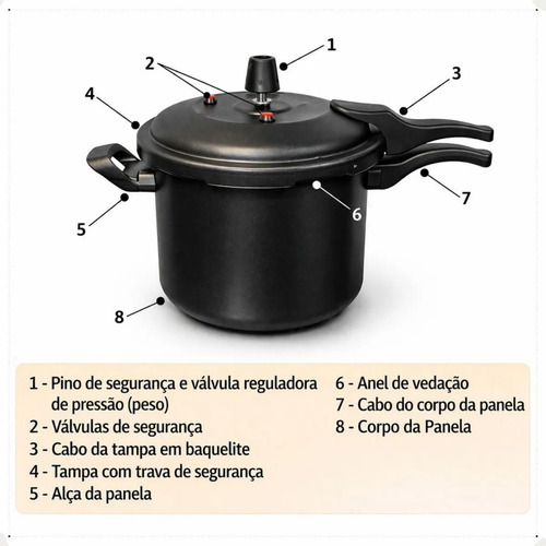 Panela De Pressão 4,5 Litros Antiaderente Fechamento Externo