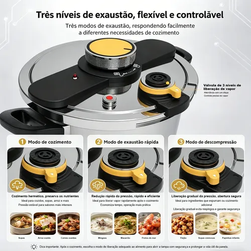 Panela De Pressão De Aço Inoxidável De 10l,três Velocidades