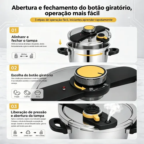 Panela De Pressão De Aço Inoxidável De 10l,três Velocidades