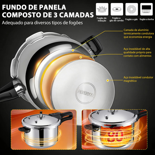Panela De Pressão Inox 5 Litros Fundo Triplo Cor Prateado