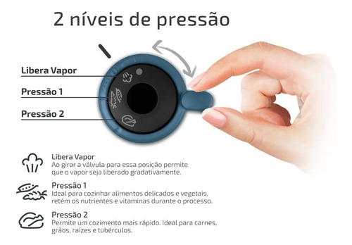 Panela De Pressão Rochedo Inox Trendy 6 litros Fechamento Externo Com Cesta De Vapor