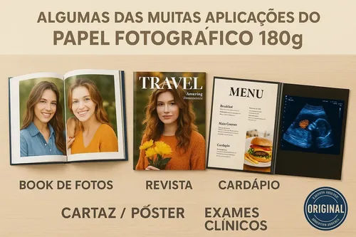 Papel Fotográfico A4 Glossy 180g 100 Folhas Masterprint