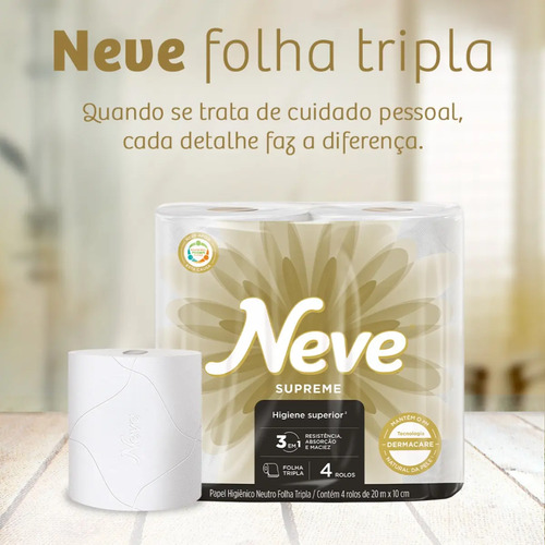 Papel Higiênico Neve Supreme Folha Tripla Leve 32 Pague 28