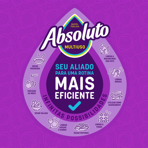 Papel Toalha Absoluto Multiuso 360 Folhas Com 3 Unidades