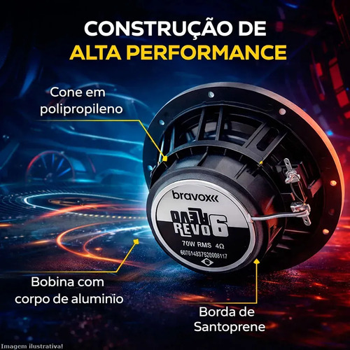 Par Alto-falante Bravox Revo 6 280w 4 Ohms 140w Rms