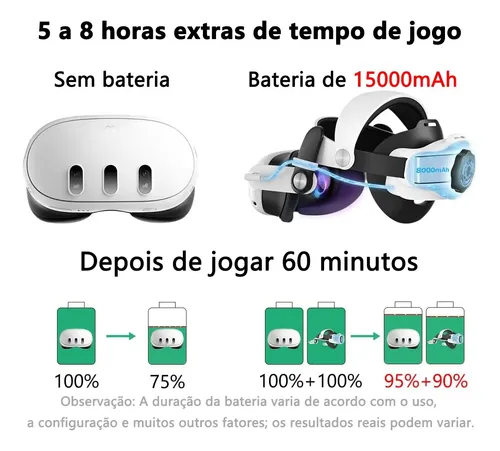Para Oculus Quest 3/3s Faixa De Cabeça Com Baterias De 15000