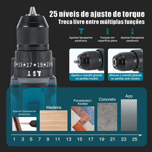 Parafusadeira Furadeira de Impacto Hanabi CY-3003 Brushless 2 Baterias 21v Cor Azul-petróleo Frequência 60hz 45N·m com 25 níveis de ajuste