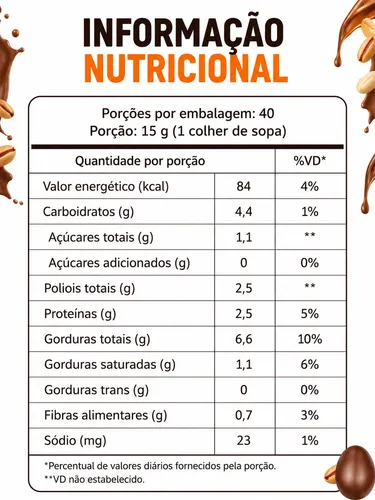 Pasta De Amendoim Dr. Peanut 600g Novos Sabores Gourmet