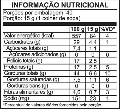Pasta de Amendoim Italiana Dr. Peanut 600g com Whey Protein Gourmet