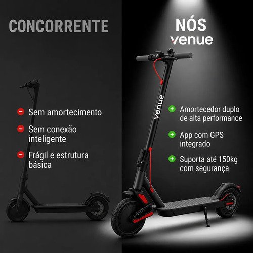 Patinete Elétrico 350w Com Amortecedor E App Gps Bateria Recarregável Dobrável Super Autonomia Para Adultos Até 150kg Preto