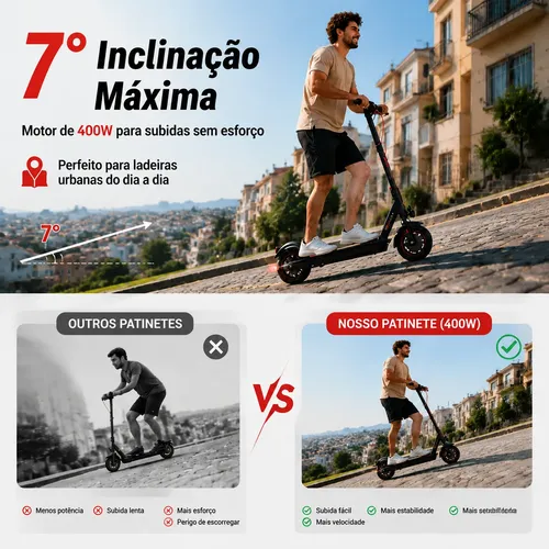 Patinete Elétrico Dobrável 400w 30km/h, Uso Diário