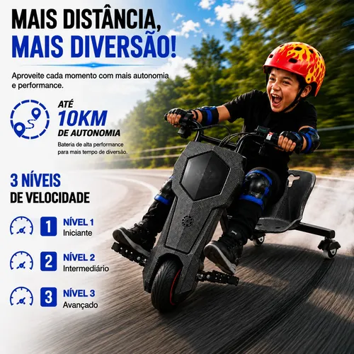 Patinete Elétrico Triciclo Infantil Drift 250w Com Bluetooth