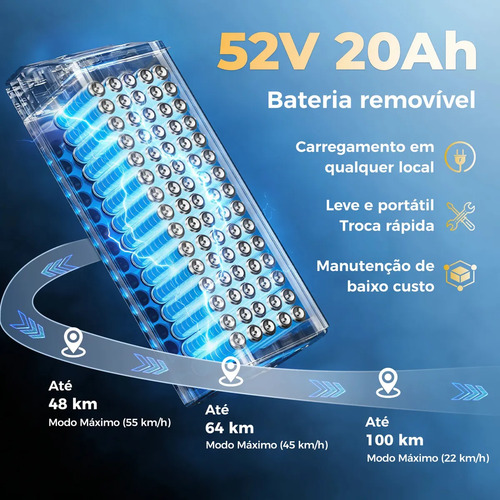 Patinete Elétrico Xroymexroy F7 Ultra 1500W para Todo Terreno com 100km de Autonomia